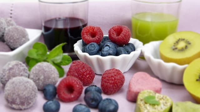 Guide d'Achat : Budget Cosmétiques Bio